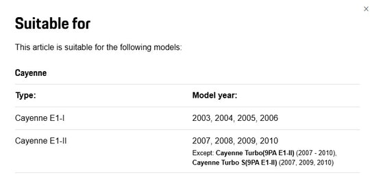 Porsche Offroad Wheel Set, Limited Edition - Cayenne (E1)