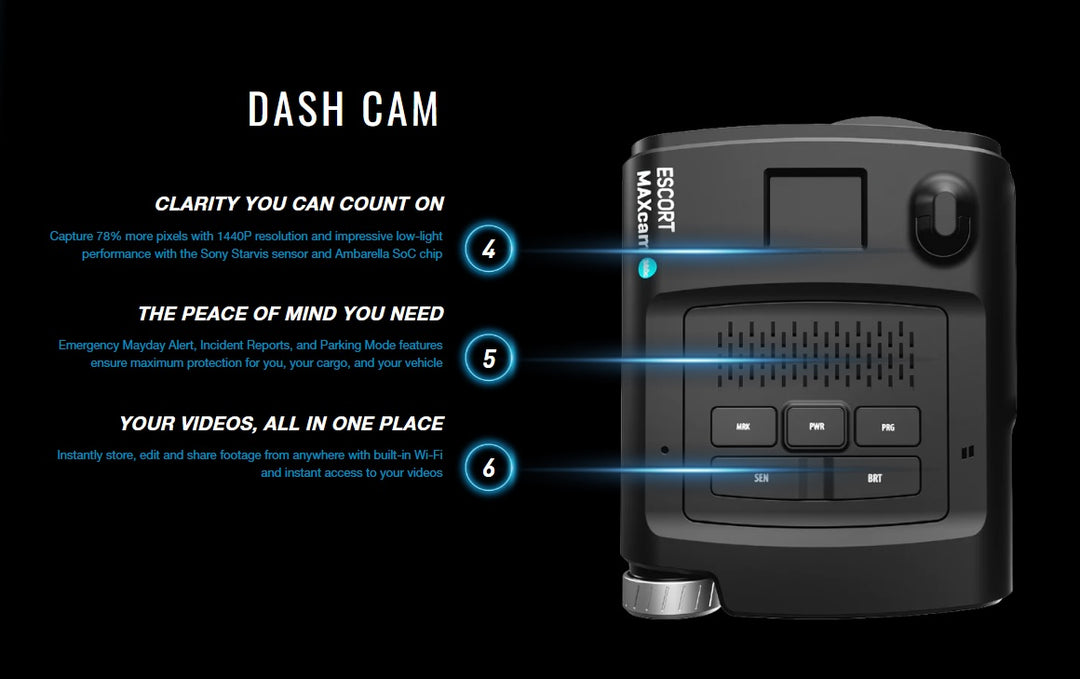 Escort Maxcam 360C Radar Detector And Camera