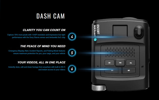 Escort Maxcam 360C Radar Detector And Camera