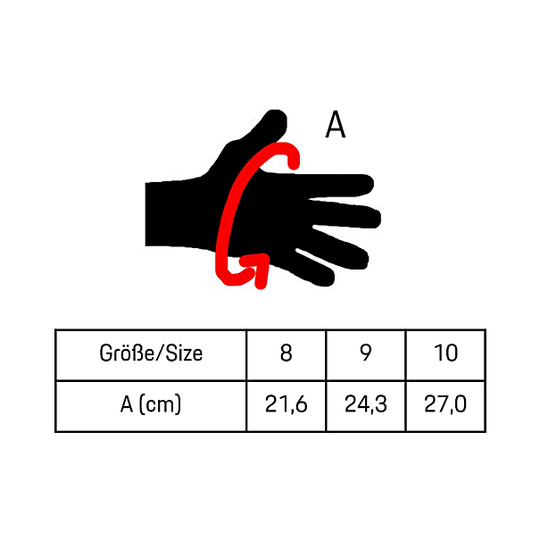 Porsche Assembly Gloves
